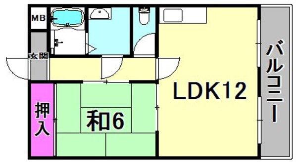 エンゼルコ宮前の物件間取画像